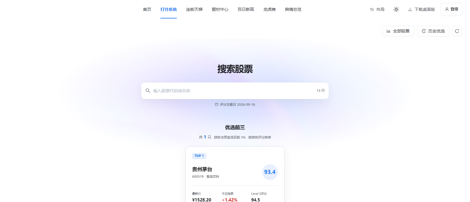 综合打分系统